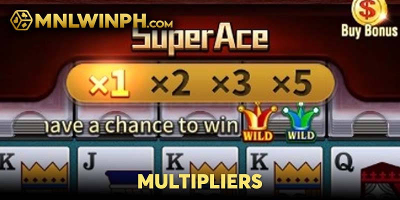 Multipliers